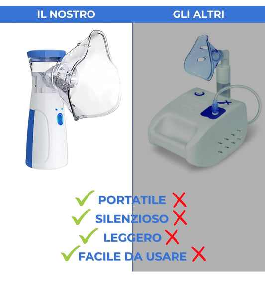 Nebulizzatore Portatile ad Ultrasuoni - Alta Qualità e Silenziosità - Milleidee
