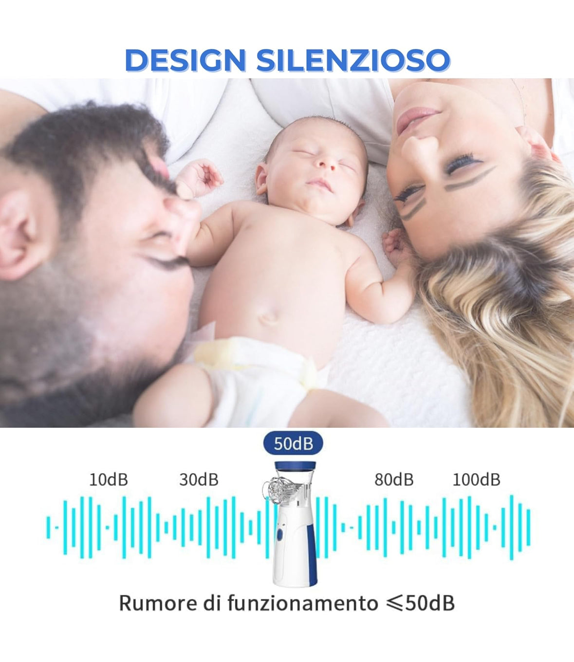 Nebulizzatore Portatile ad Ultrasuoni - Alta Qualità e Silenziosità - Milleidee