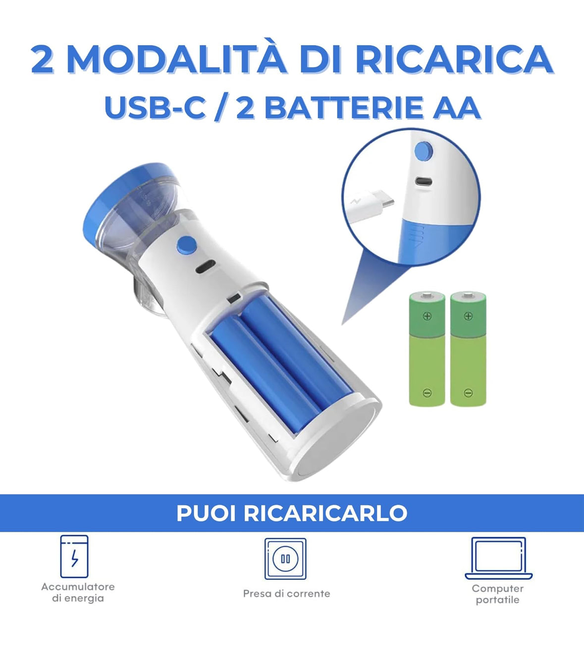 Nebulizzatore Portatile ad Ultrasuoni - Alta Qualità e Silenziosità - Milleidee