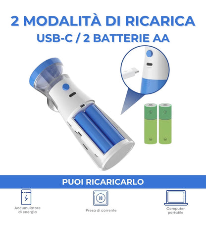 Nebulizzatore Portatile ad Ultrasuoni - Alta Qualità e Silenziosità - Milleidee
